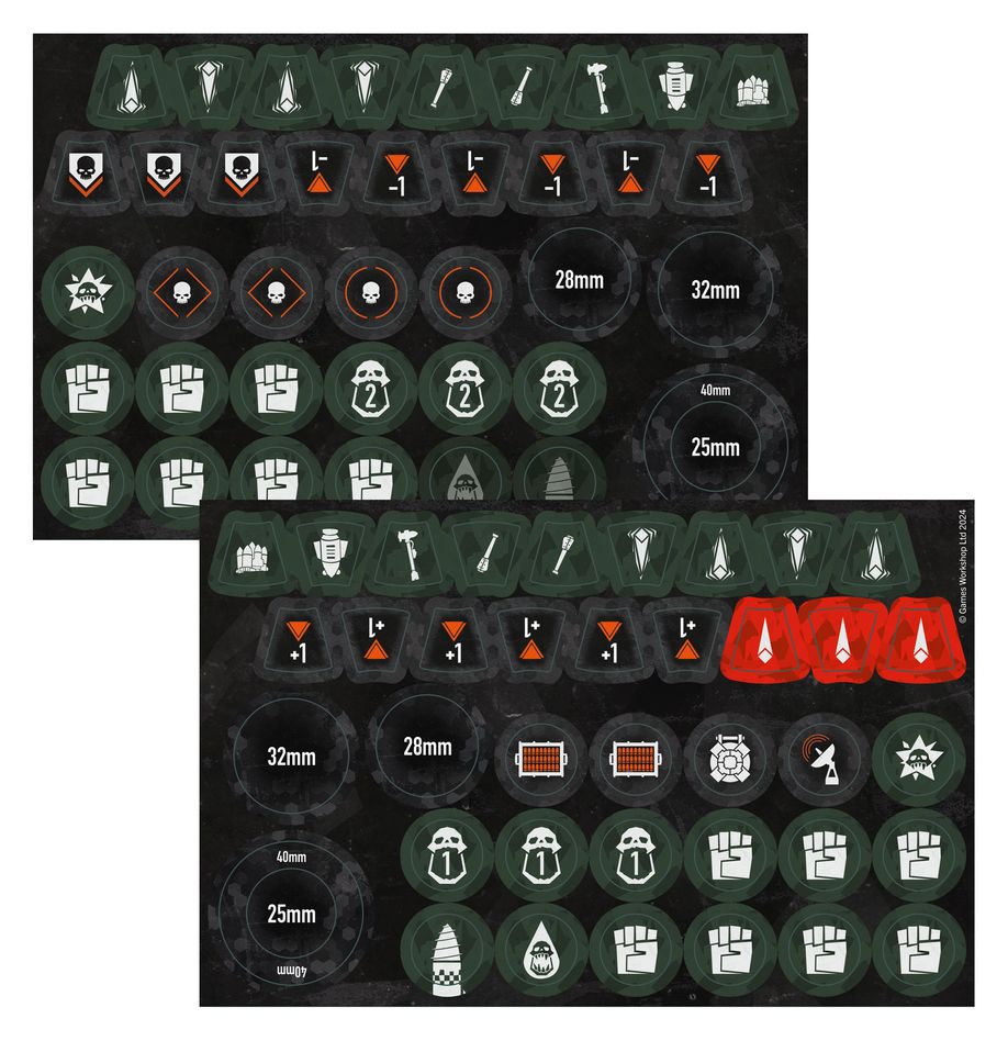 Kill Team Orks Wrecka Crew