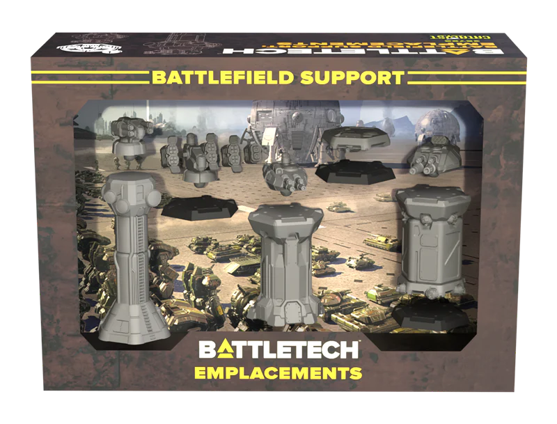 Battletech:Battlefield Support: Support Emplacements