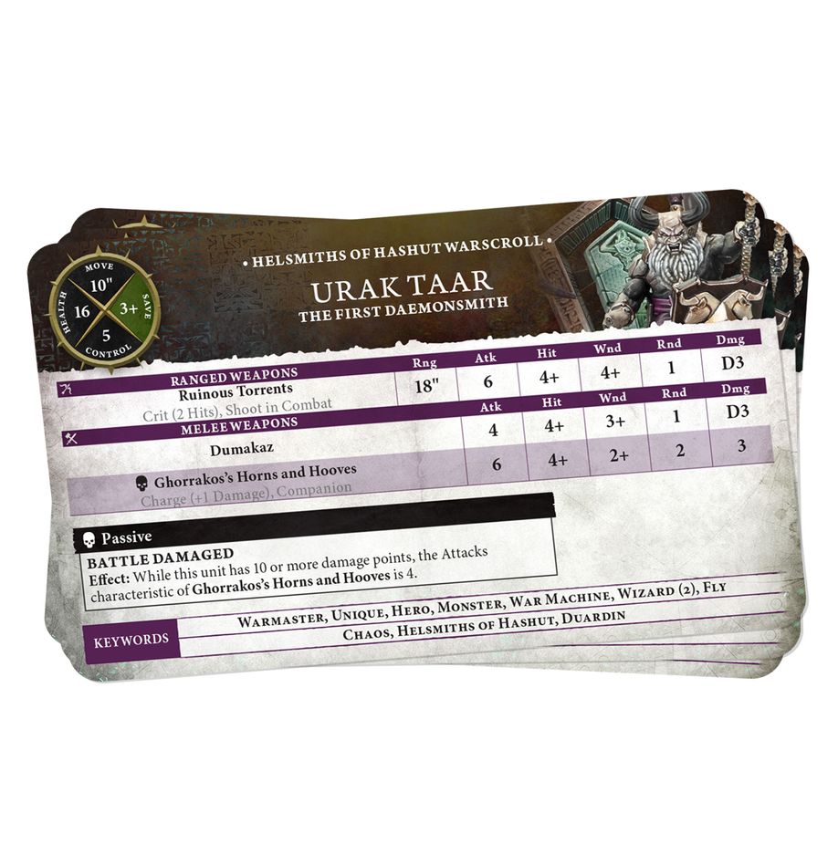 Helsmiths of Hashut Army Set