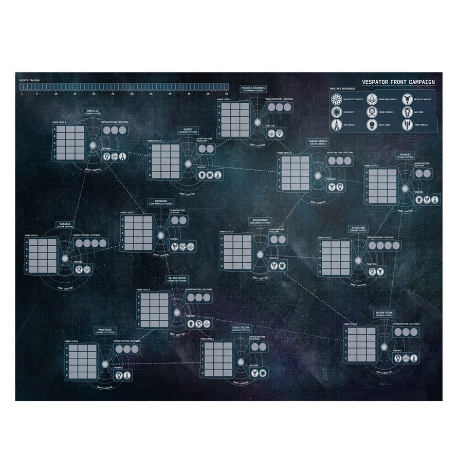 500 Worlds Titus the Battle for Unity Begins Warhammer 40k Crusade